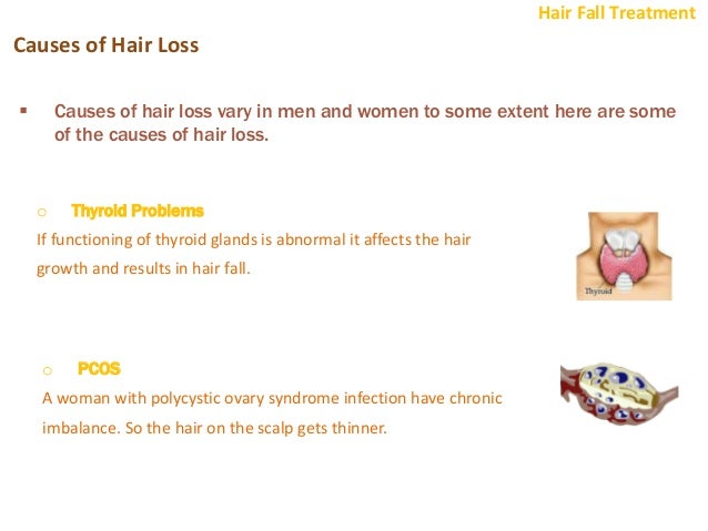 Evista Cause Hair Loss